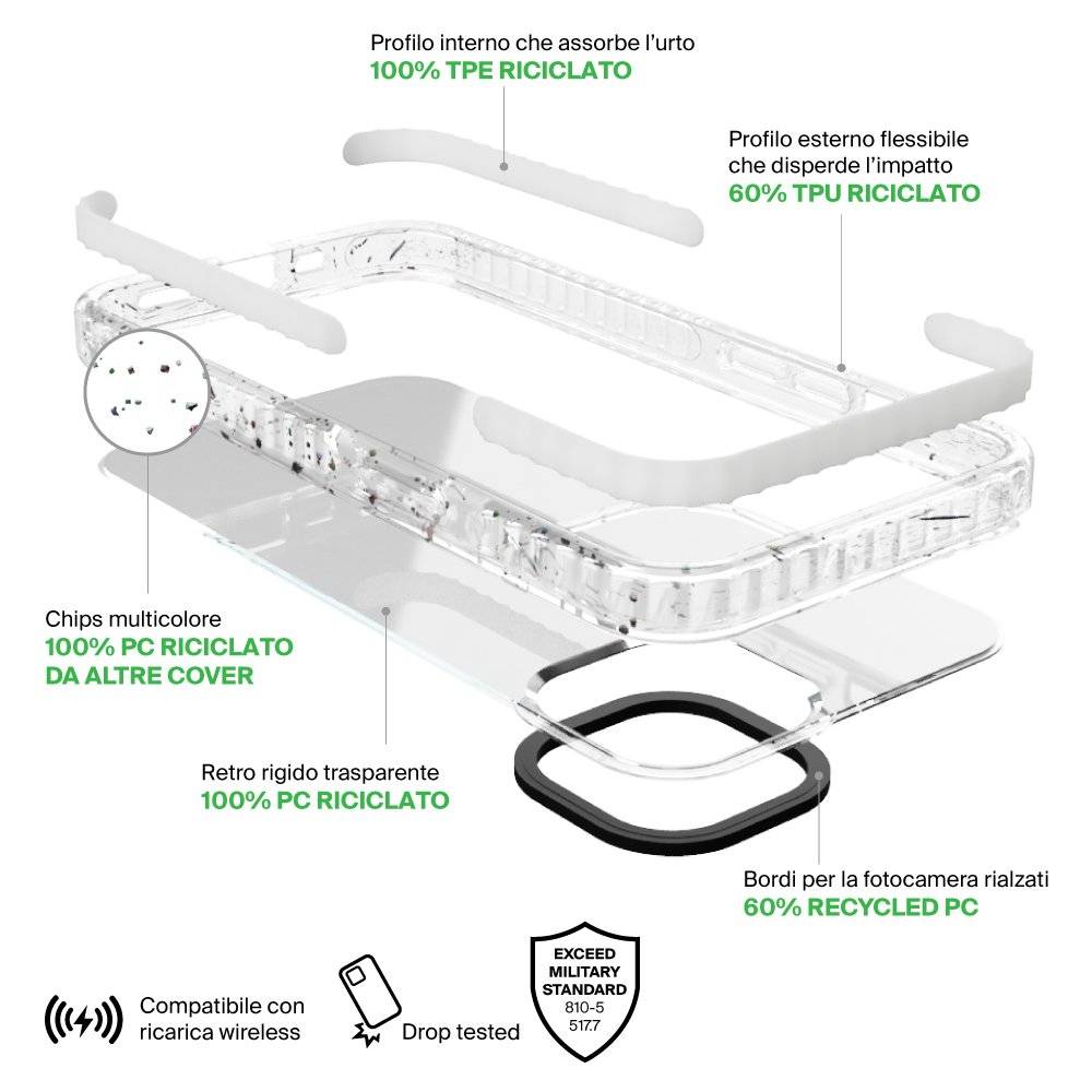 Puro Cover Recover per iPhone 14 Pro I Più Venduti