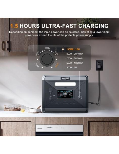 SolarPlay Q2501 Centrale Elettrica Portatile batteria LiFePO4 da 2400W/2160WH 12 porte di uscita Fino Al -60%