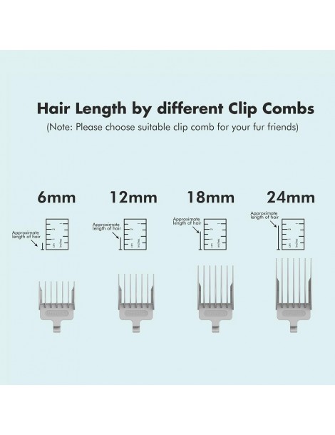 Neakasa P1 Pro Dog Clipper con Aspirapolvere Per Peli di Animali Set Professionale Con 5 Strumenti di Cura Collaudati Soddisfazione Garantita