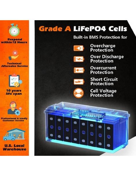 Cloudenergy 12V 100Ah LiFePO4 Battery Pack 1280Wh di energia 6000+ cicli BMS integrato 100A supporto serie/parallelo Online