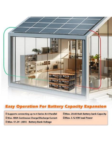 Cloudenergy 12V 100Ah LiFePO4 Battery Pack 1280Wh di energia 6000+ cicli BMS integrato 100A supporto serie/parallelo Online