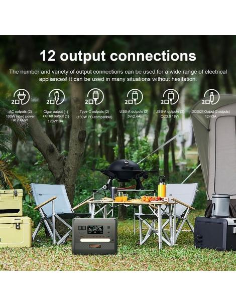 SolarPlay Q2402M 2304Wh Stazione elettrica portatile + SolarPlay T200 200W Pannello solare Hotsell
