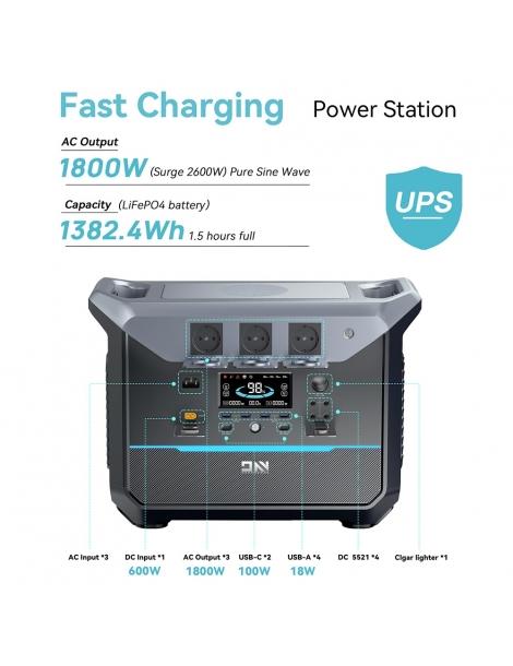 DaranEner NEO1500Pro Generatore Solare Portatile Da 1382Wh uscita CA da 1800W 14 porte In Saldo