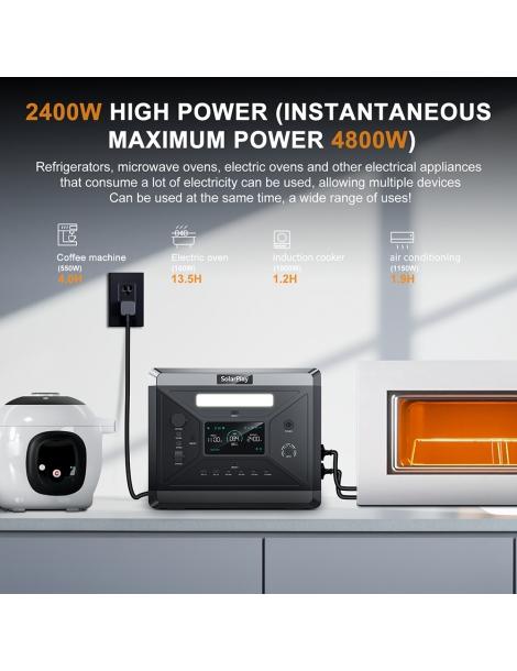 SolarPlay Q2501 Stazione elettrica portatile + SolarPlay T200 Pannello solare Nuova