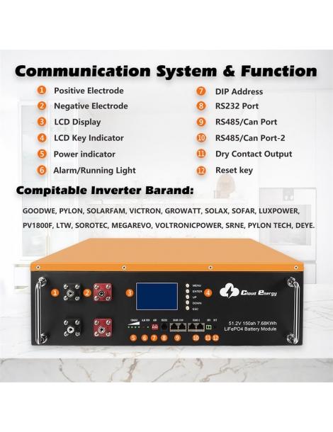 Cloudenergy 48V 150Ah Cabinet Type Litio LiFePO4 Deep Cycle Battery Pack 7680Wh di energia 6000 cicli di vita Qualità
