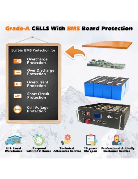 Cloudenergy 48V 150Ah Cabinet Type Litio LiFePO4 Deep Cycle Battery Pack 7680Wh di energia 6000 cicli di vita Qualità