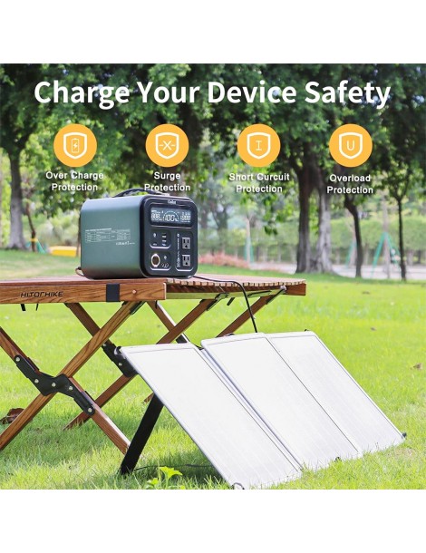 GOFORT Pannello Solare Portatile 18V 60W con Tre Porte di Uscita DC/QC3.0/USB-A Convenienza