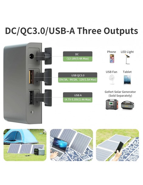 GOFORT Pannello Solare Portatile 18V 60W con Tre Porte di Uscita DC/QC3.0/USB-A Convenienza