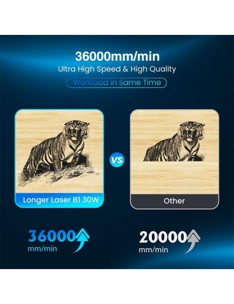 Taglierina per incisione laser Longer Laser B1 30W testa laser a 6 nuclei area di incisione 450 x 440 mm - UE Pezzi Unici