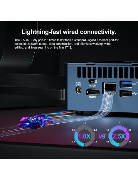 GEEKOM IT13 Mini PC Intel i9-13900H 14 core 20 thread fino a 5 40 GHz 32 GB di RAM DDR4 2 TB SSD Soddisfazione Garantita