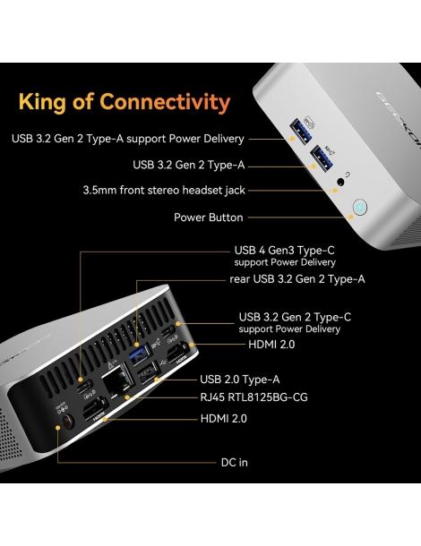 GEEKOM A8 AI Mini PC AMD Ryzen 9 8945HS 8 Core Max 5.2GHz 32GB DDR5 RAM 2TB SSD Qualità Garantita
