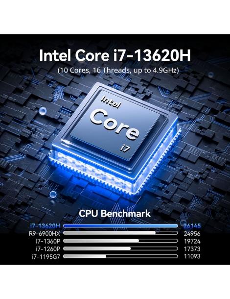 GEEKOM XT13 Pro Mini PC Intel Core i7-13620H 10 Core Max 4.9GHz 32GB RAM 1TB SSD WiFi 6E Bluetooth 5.2 Prezzo Ridotto