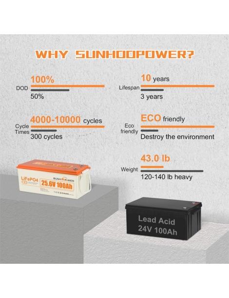 SUNHOOPOWER 24V 100Ah LiFePO4 Batteria energia 2560Wh BMS 100A integrato potenza di carico max. 2560W IP68 Shopping Online