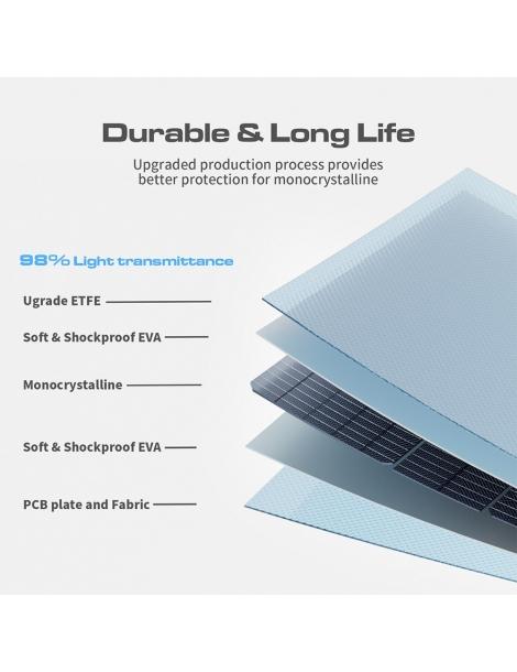 VDL POWER 200W Pannello solare portatile pieghevole cella monocristallina da 20V cavalletto regolabile Affare Del Giorno