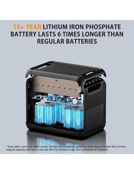 TALLPOWER V2000 Stazione di alimentazione portatile generatore solare LiFePo4 da 1536Wh uscita CA da 2000W - Nero Offerta