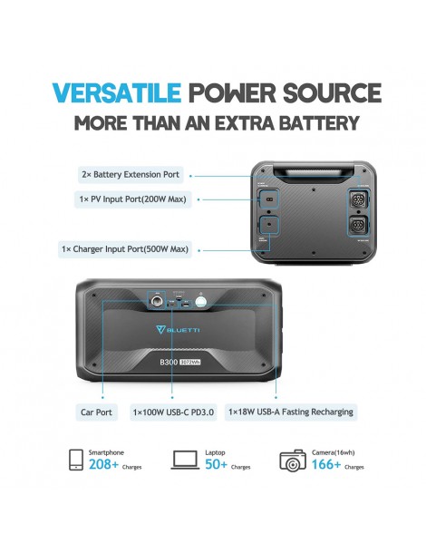 BLUETTI B300 Modulo Batteria LiFePO4 3072Wh per Potenziare la Stazione Elettrica Portatile AC300 AC200Max AC200P EB200 Negozio