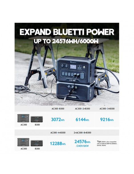 BLUETTI B300 Modulo Batteria LiFePO4 3072Wh per Potenziare la Stazione Elettrica Portatile AC300 AC200Max AC200P EB200 Negozio