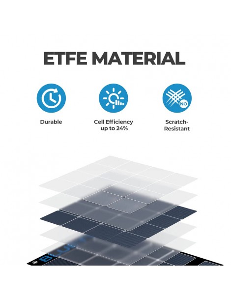 BLUETTI SP200S 220W Pannello solare portatile pieghevole tasso di conversione del 24% ad alta efficienza Spedizione Gratuita