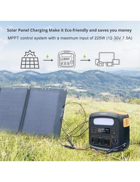 Newsmy N1200 Stazione di alimentazione portatile batterie LiFePO4 da 921Wh Prezzo Ridotto