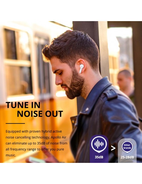 Tronsmart Apollo Air TWS Auricolari Bluetooth - Bianco Prezzo Ridotto