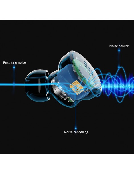 Tronsmart Apollo Bold ANC-TWS Auricolari Bluetooth 5.0 - Neri Sconto