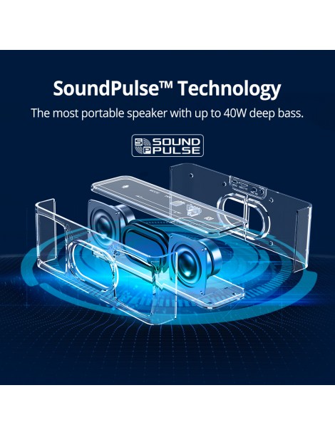 Tronsmart Element Mega SoundPulse™ Altoparlante Bluetooth 5.0 con uscita fino a 40W suono digitale 3D controllo touch - Nero Online
