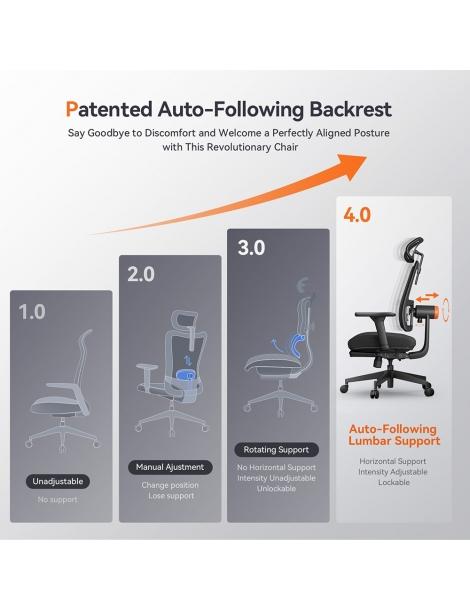 NEWTRAL MagicH-BP Sedia ergonomica con poggiapiedi schienale auto-avvolgente supporto lombare adattivo - Nero Ultimi tre giorni