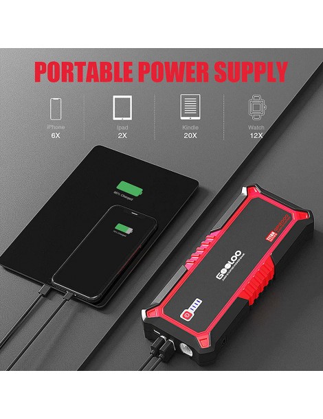 GOOLOO GP2000 avviatore di emergenza per auto con picco di 2000A Jump Box da 12V alimentatore da 19800mAh - Rosso 2025