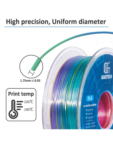 Geeetech Filamento PLA di seta per stampante 3D precisione dimensionale di 1 75 mm /- 0 03 mm Bobina da 1 kg - Arcobaleno Pezzi Unici