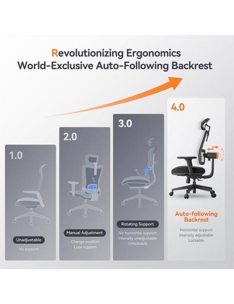 NEWTRAL MAGICH002 Ergonomic Chair Auto-Following Backrest Adaptive Lower Back Support Adjustable Headrest Seat Depth 4D Arm Offerta settimanale