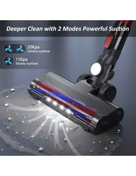 PRETTYCARE W100 Aspirapolvere a batteria Aspirazione 20KPa Duty-free