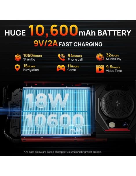FOSSiBOT F101 Smartphone robusto 4GB 64GB - Nero In Saldo