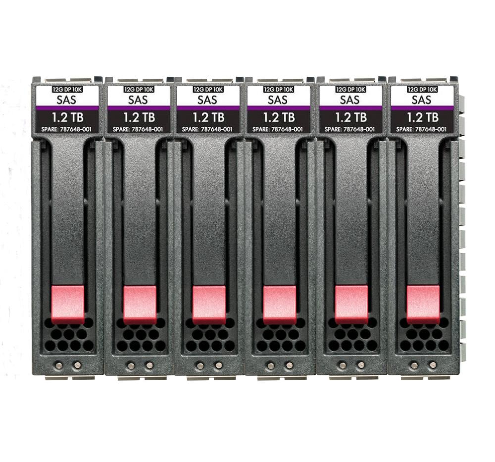 HPE R0Q65A disco rigido interno 2.5" 1.2 TB SAS 2025