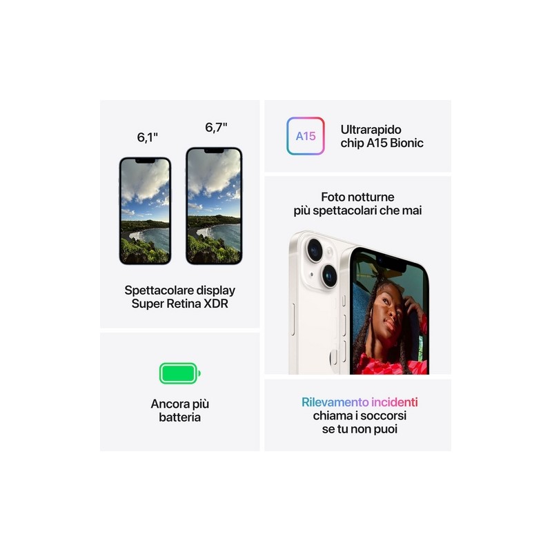 APPLE iPhone 14 Plus 512GB Nuovi prodotti